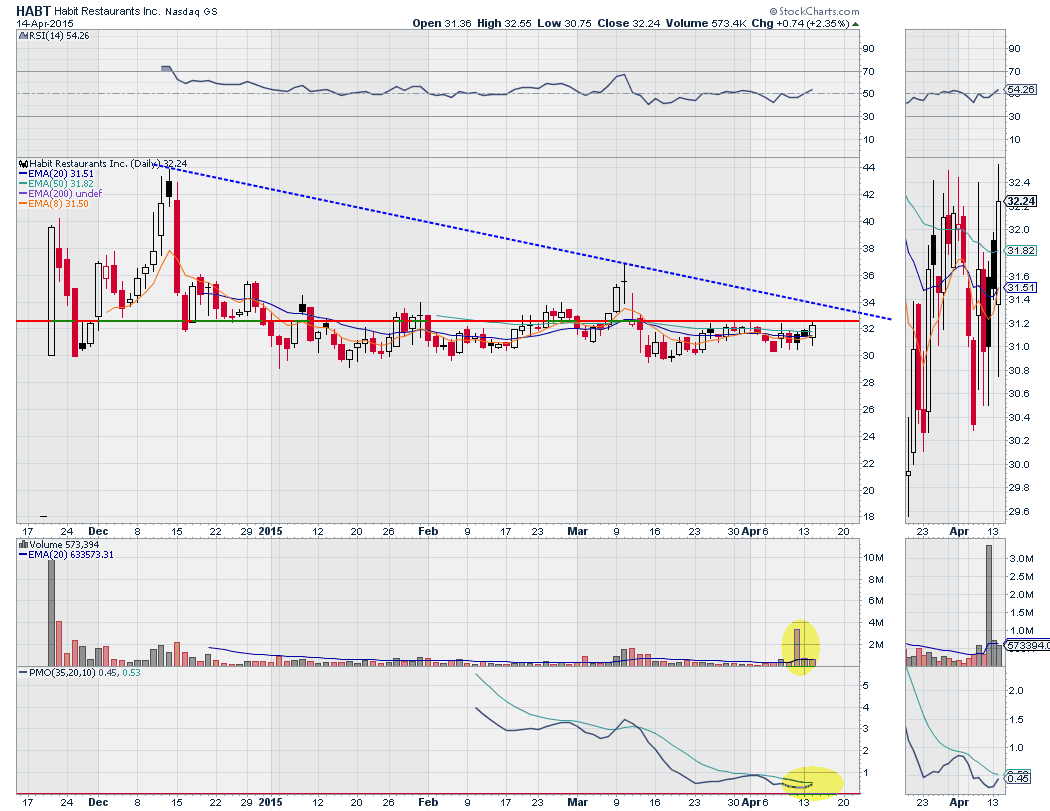 TraderJamie tweet picture