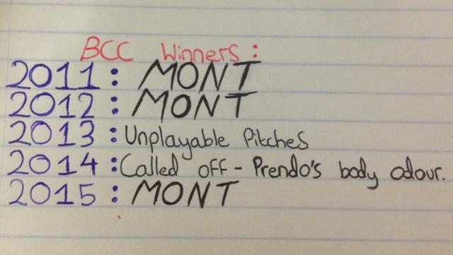BCCchamps's tweet photo. Pity about the last 2 years but everybody at Mont are going spare with excitement for #BCCV #Dominance #BackOnTheRoad http://t.co/OubgzejgGU