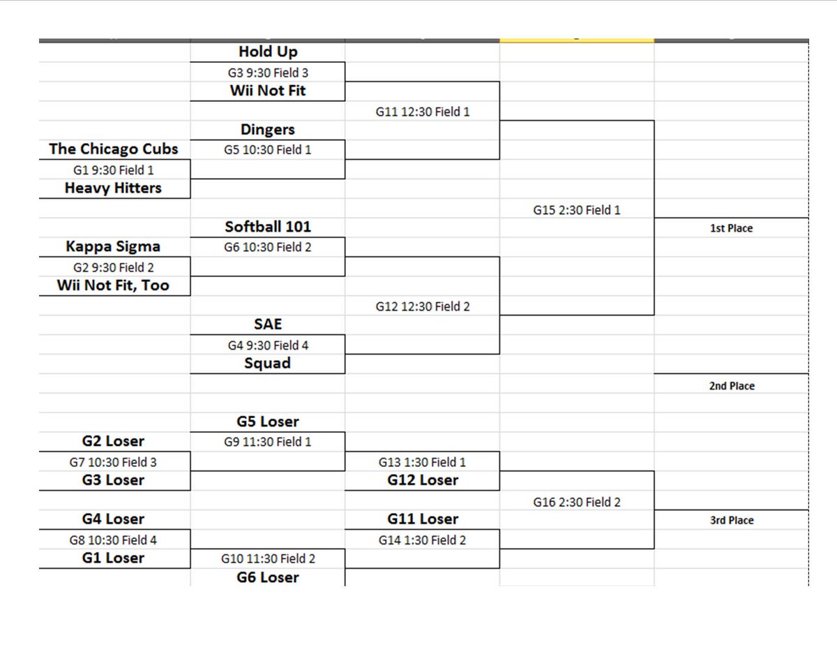 MSUTexasRec's tweet image. The 2015 Softball Bracket is done! Make sure you know when your team plays #msurec #softball