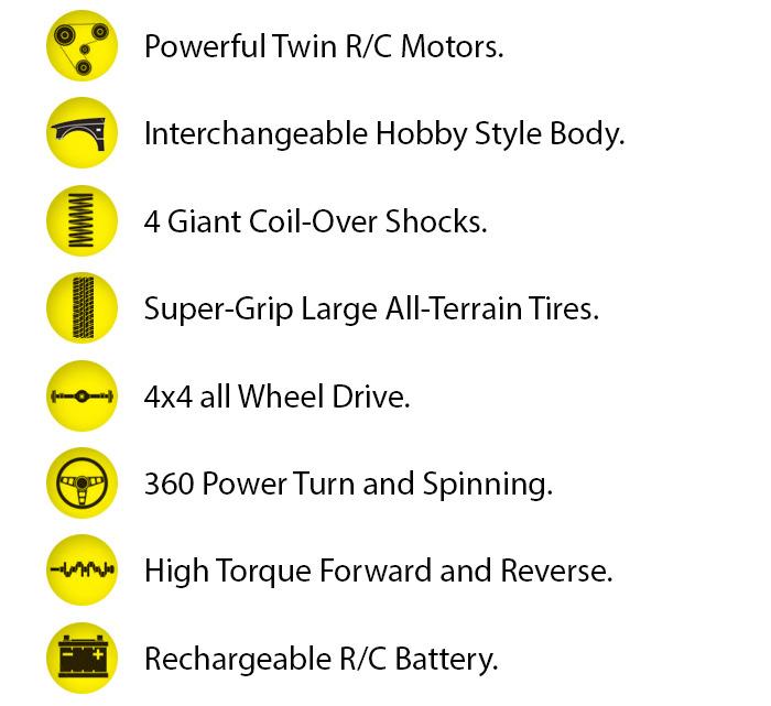 RCBulletProof's tweet image. BULLET PROOF Monster Trucks have the BIGGEST BONE CRUSHING TIRES on earth! igg.me/at/BulletProof…