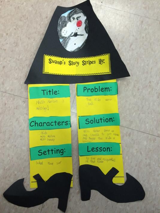 Miss Nelson is Missing! Check out our story retell.