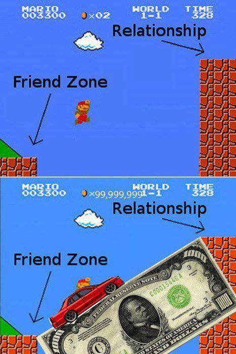 The accuracy