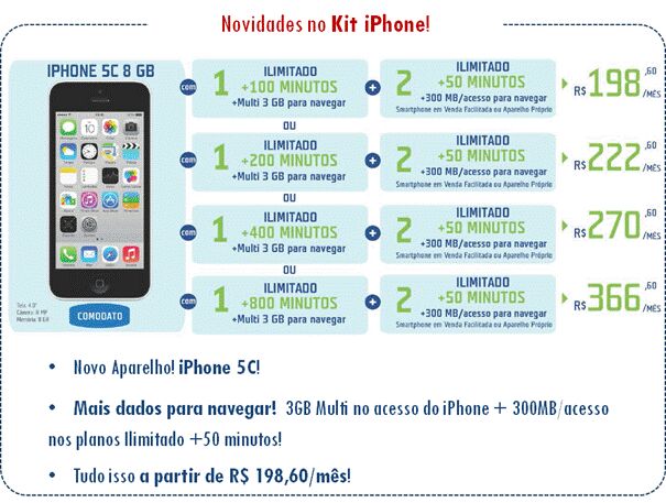 Start - Tim Empresas tweet media