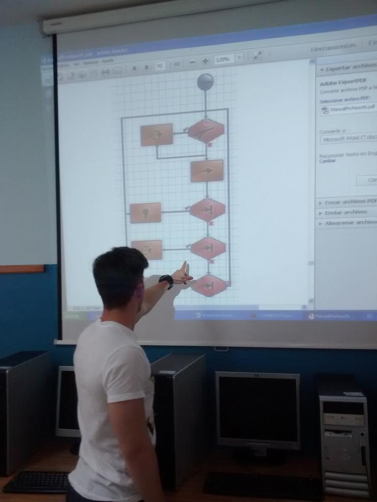 TecnoTechnology's tweet photo. Algoritmos, sensores, actuadores... poco a poco lo vamos pillando. Viva la programación física! @mowayrobot #TGD http://t.co/V2ANzrGkvv