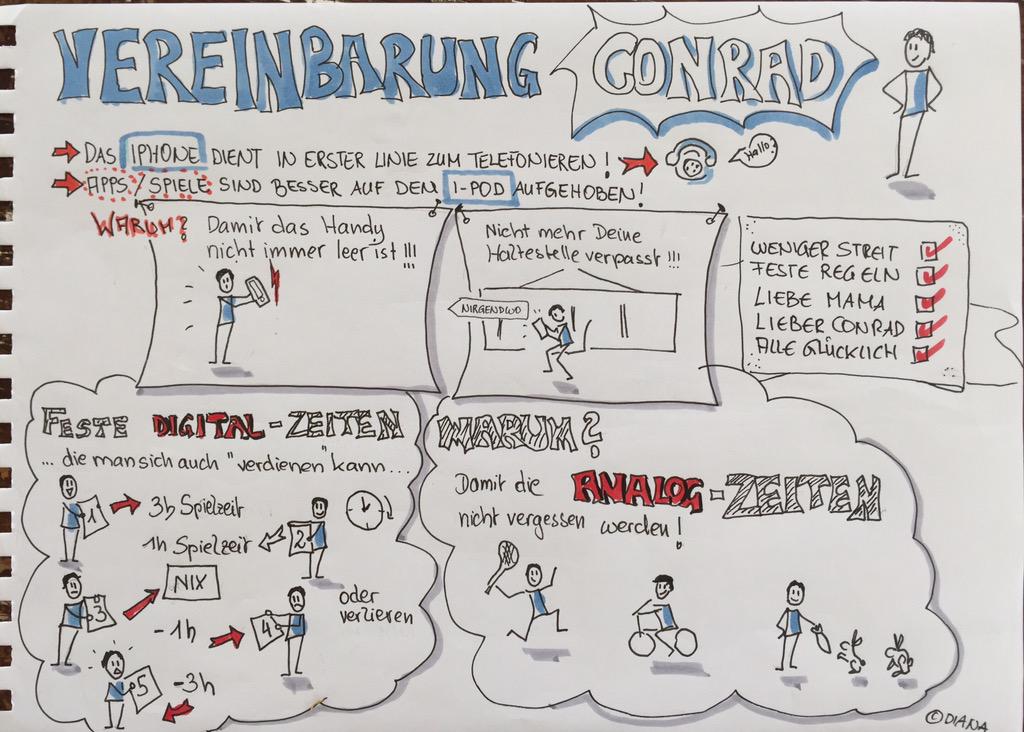 DianaSoriat's tweet photo. Digital agreement with my son (10). #digitaleducation #computerkids #todaysdoodle #sketchnotes #parents http://t.co/bqjrufF2w8