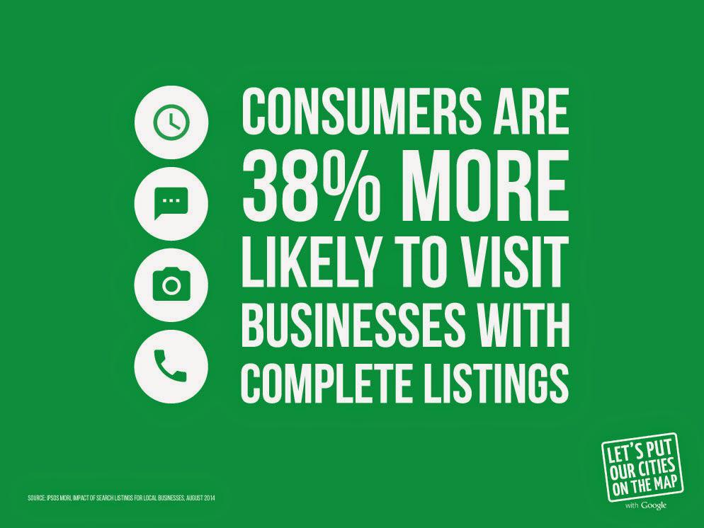 hilldigital's tweet photo. A complete listing means your customers can find you!  Whether it be your hours or your menu, they're looking! #gybo http://t.co/XhzAWmBdNK