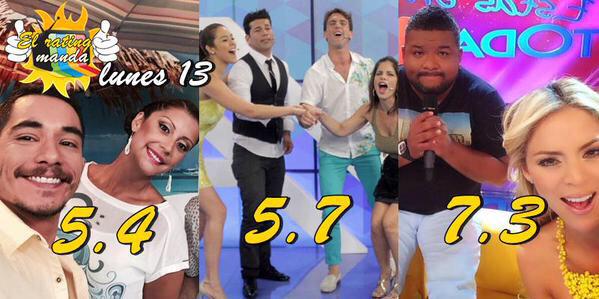 Claudia64467914's tweet photo. @Sheyla_RojasR ☝️👏👏 http://t.co/7S2DRAK5C0