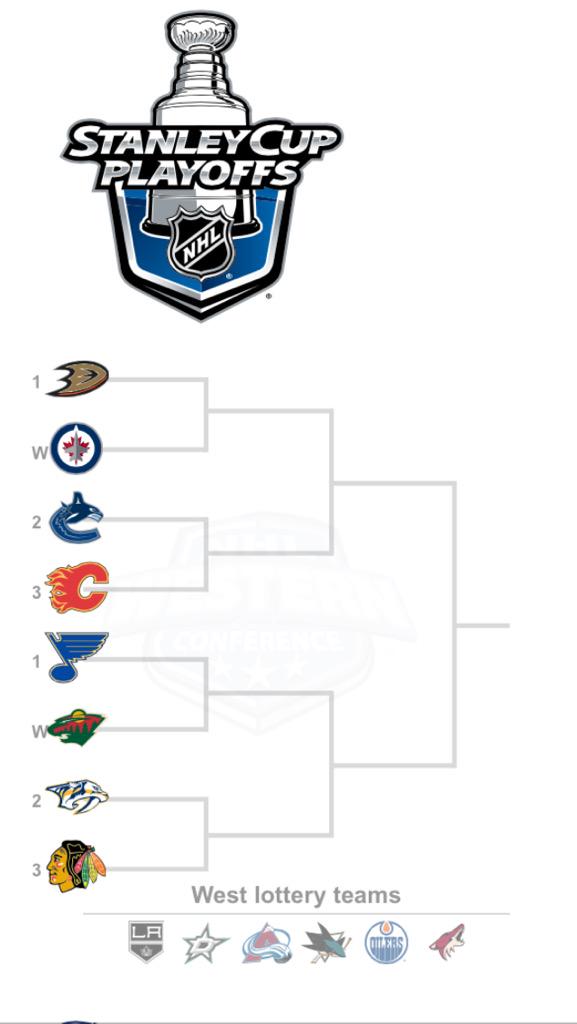 HillsHockeyDev's tweet photo. #NHL #Playoffs #Hockey #NHLPlayoffs #StanleyCup #StanleyCupPlayoffs #StanleyCupStories #WhoYaGot http://t.co/KK86uU7FEJ