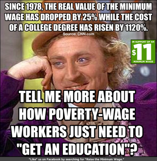 Upworthy's tweet image. ¯\_(ツ)_/¯ #FightFor15