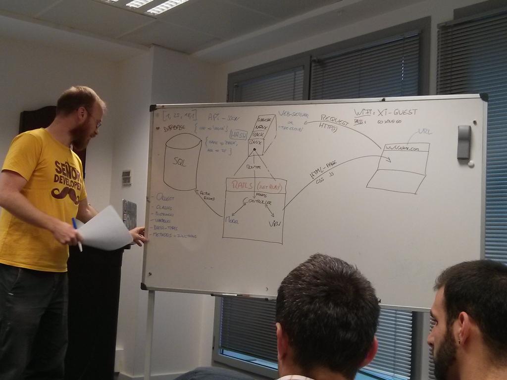 IMilanovich's tweet image. .@mediafinger explains how #internet works. Now i got the whole picture! Thanks! :) #ror  @railsgirls_bcn @xing_bcn