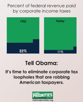 Tell corporations 2 pay fair share, sign signforgood.com/tellcorporatio… #UniteBIue #taxday #FightFor15 #taxsystem4all #p2