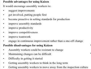 Key terms from today's lesson on Lean Manufacture...

KAIZEN
(Change for good - continuous improvement)