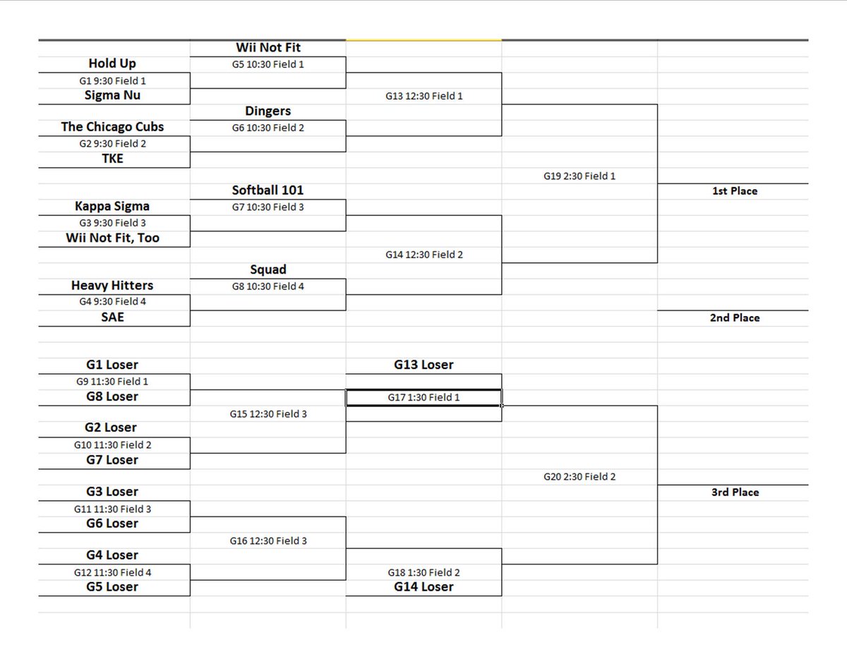 MSUTexasRec's tweet image. The UPDATED softball bracket is released now! Check out to see your updated time and match up! #msurec #softball