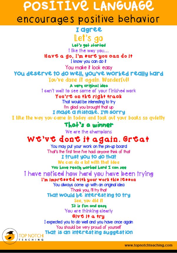 ONTSpecialNeeds's tweet photo. Reminder for all: Positive Language Encourages Positive Behaviour https://t.co/ThQwSwUc4l