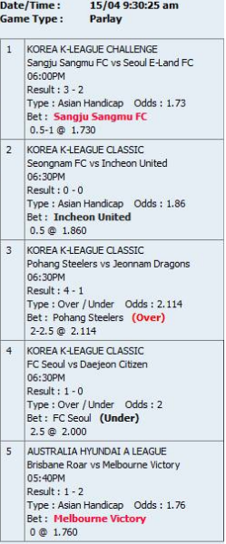 hatricksir's tweet image. today class korea and japan