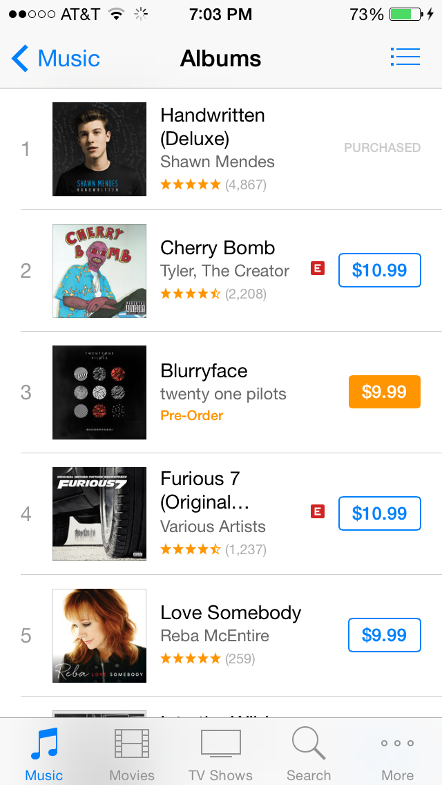 shawnschildren's tweet photo. #HandwrittenOniTunes #HandwrittenToNumber1 we did it :) @ShawnMendes http://t.co/vSIfmwKqoh