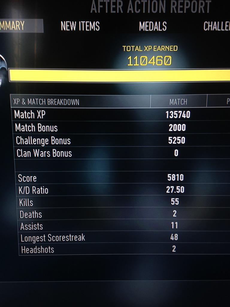 CBSPirateNinja's tweet photo. My best game of #AdvancedWarfare yet!! The numbers speak for themselves! 48 Kill Streak!! #Unstoppable #CallofDuty http://t.co/DVJLskETho