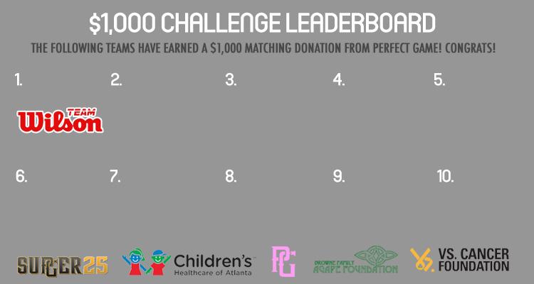 Congrats to East Cobb Team Wilson for being the first team to reach $1,000! Your matching donation is on the way!