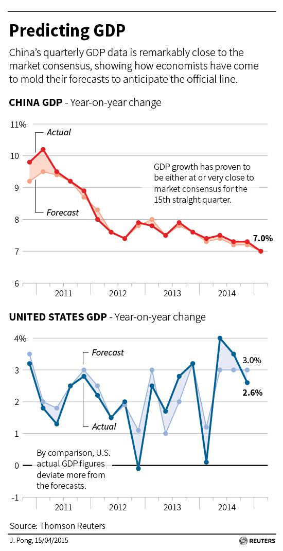 Permalien de l'image intégrée