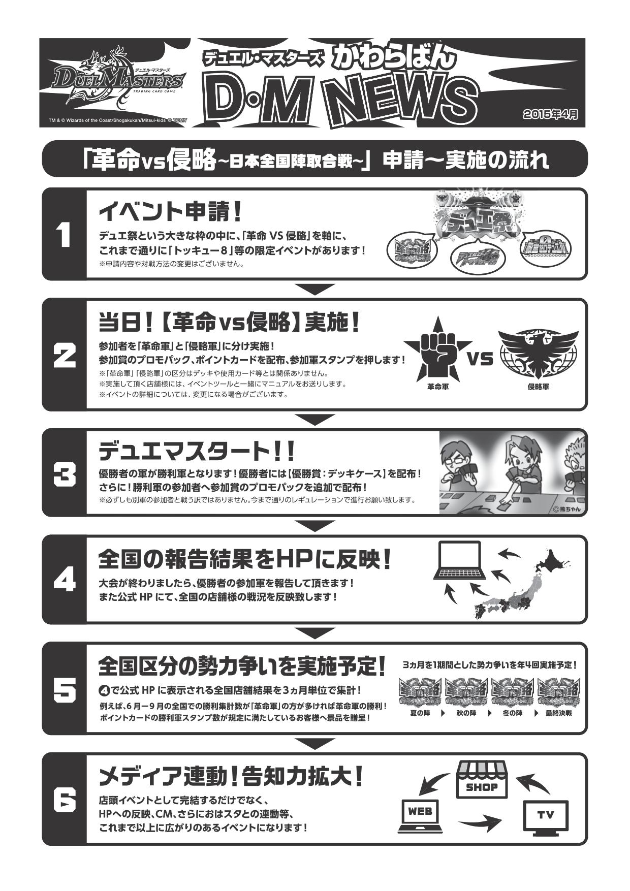 O Xrhsths デュエルガルド中央町店 Sto Twitter ６月からのデュエルマスターズの公認大会の 革新 はすごいものを感じる この最後に書いてある じゃんけん大会 は大会参加者全員に優勝者賞をもらえるチャンスが 初心者ユーザーさんや 既存ユーザーさんが大会に