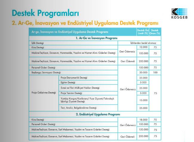 in education topics a sample case study