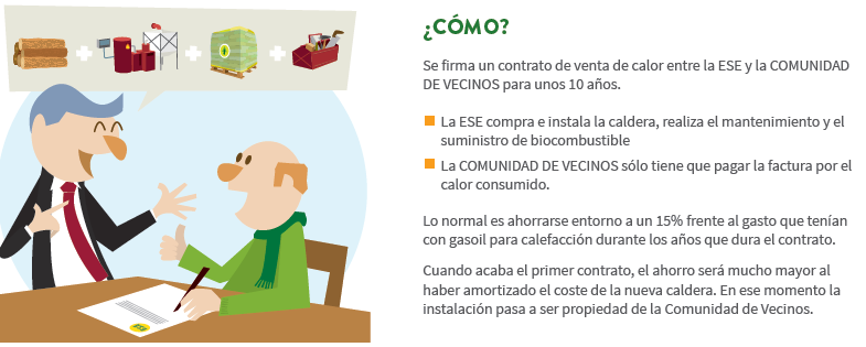 Biomasa en Tu Casa tweet media