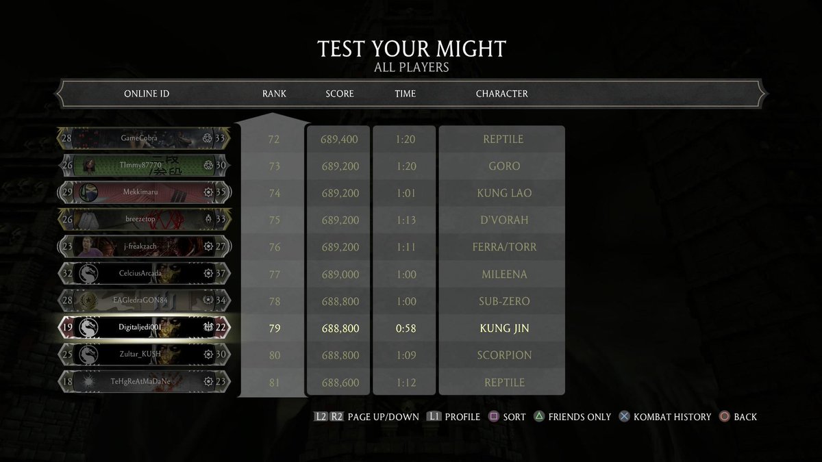 Not bad for only having 4 a couple days #PS4share