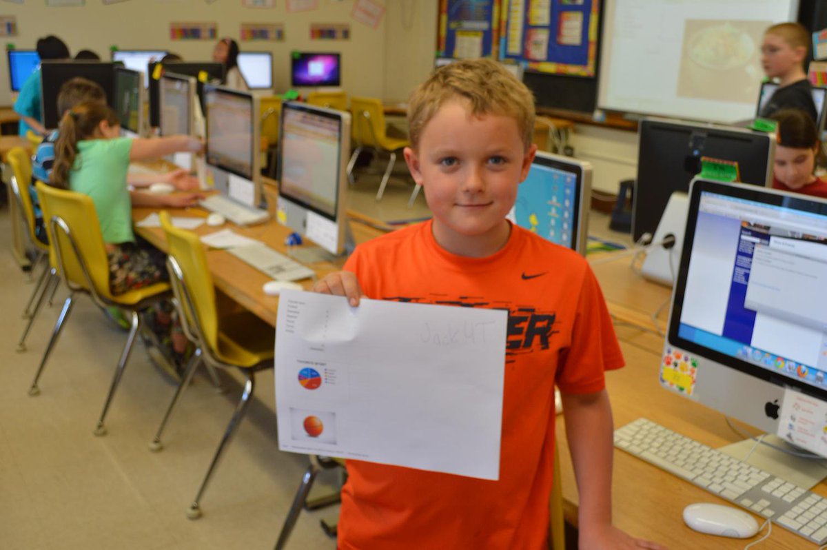 levinejcoolidge's tweet photo. @WPSCoolidge @jlevine617 4th Graders loved learning about Google Spreadsheets.  Survey..Done.  Spreadsheets...Go! http://t.co/mlhY50bAVo
