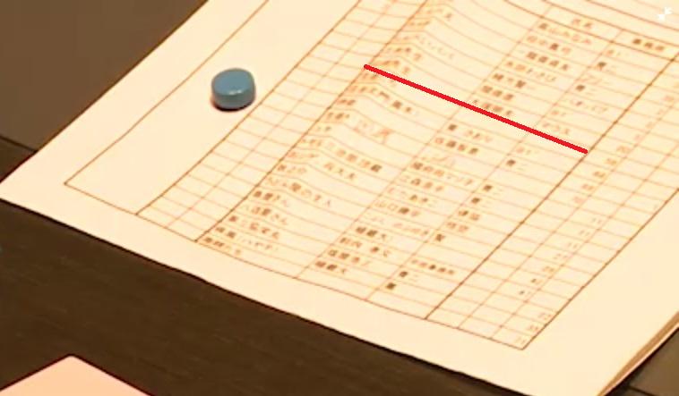 これは 忍たま乱太郎 大塚周夫が担当していた山田先生役を大塚明夫が引継ぐことに いいニュース おしキャラっ 今流行りのアニメやゲームのキャラクターのオモシロ情報をまとめるサイトです