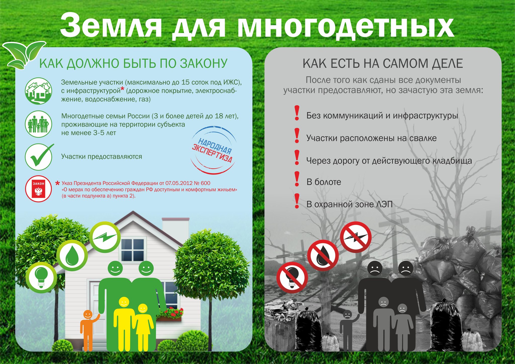 Бесплатная земля от государства в крыму. Документы на участок для многодетных. Получение земли многодетным. Как многодетным получить землю. Земельные участки многодетным семьям.