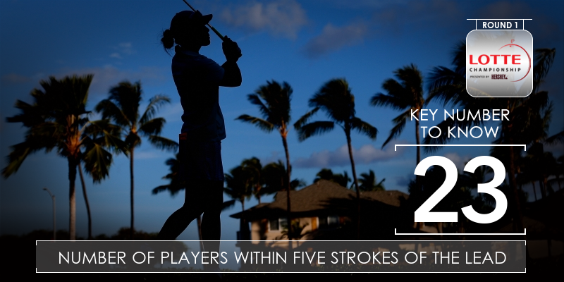 LPGA's tweet photo. #LPGAKeyNumberToKnow after the first round of @LPGALOTTE http://t.co/fpeFSefhlI