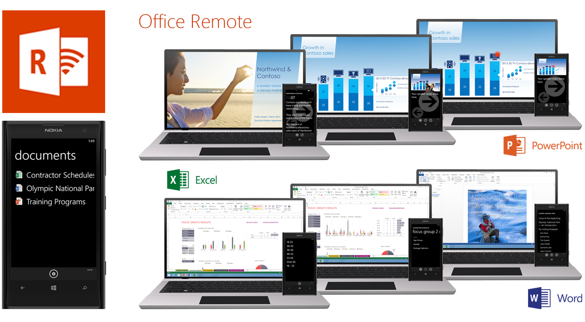 elEconomistaes's tweet photo. #OfficeRemote: convierte tu smartphone en un mando a distancia para tu ordenador http://t.co/BgNHO0lQPZ http://t.co/NCyUjkn63k