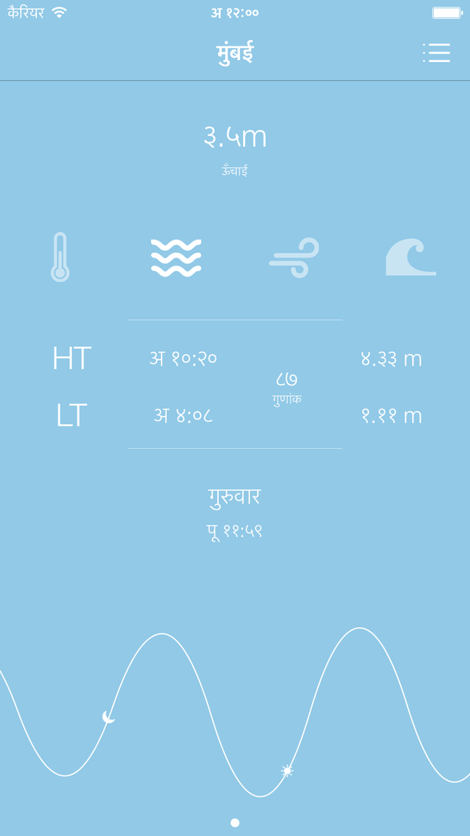app_crab's tweet photo. Crab can now speak #Hindi and #Chinese! #Crabcomingsoon #translations #Worldwide #AppleWatch #AppStore #AppTesting http://t.co/4q2XuYAVSY