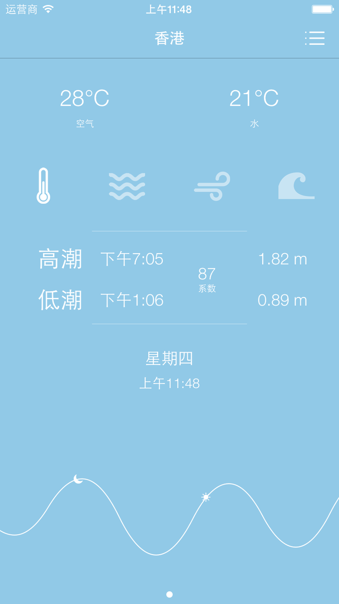 app_crab's tweet photo. Crab can now speak #Hindi and #Chinese! #Crabcomingsoon #translations #Worldwide #AppleWatch #AppStore #AppTesting http://t.co/4q2XuYAVSY
