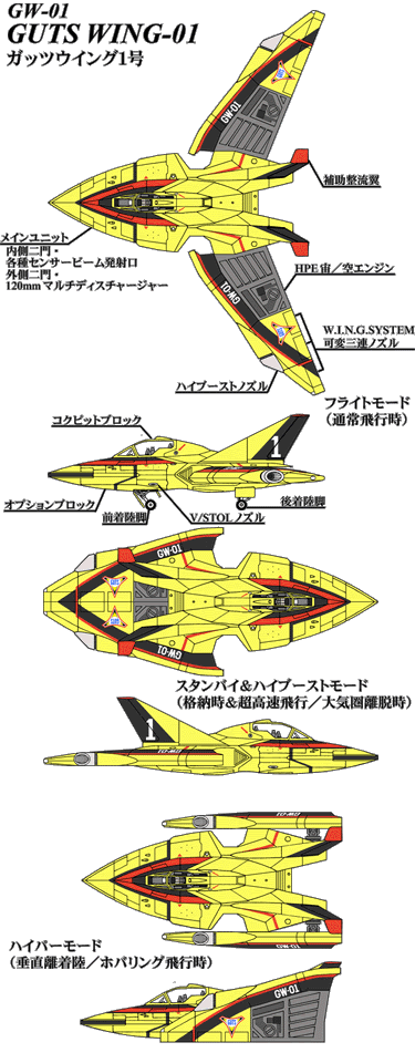 ガッツウイング１号 なりきりさんや一般さんがrtしてまだ見ぬなりきりさんや一般さんとつながりたい ウルトラマンティガで大活躍しているガッツウイング１号だよ え ２号の方が活躍している そんなバカなー Http T Co Ufthkctbyo Twitter