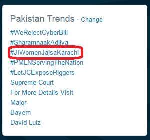 YasirArfat3020's tweet photo. اب تو هو گی   ترازو ترازو
#JIWomenJalsaKarachi 
#sirajinna246 http://t.co/yiiZolN3DZ
