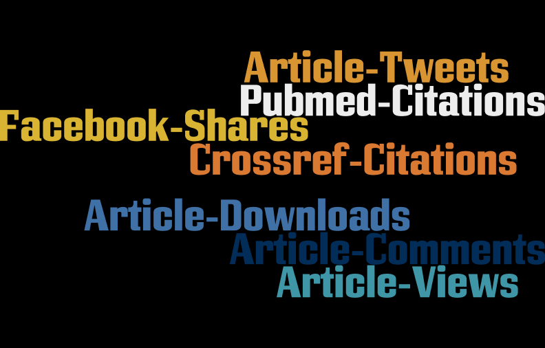 JMedStatInform's tweet image. Article Metrics Provide Article Views, Article Citations, Downloads, Social Shares e.t.c. View
hoajonline.com/journals/A-Z/c…