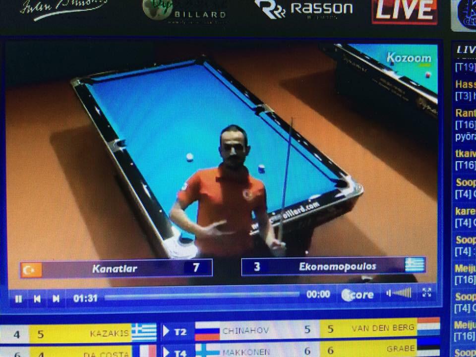 poolmasterscup's tweet photo. Saki Kanatlar güçlü rakibi Yunan Nikos Ekonomopoulos'u 8-3 yenerek 10 top Avrupa Sampiyonasinda son 16 ya kaldi !! http://t.co/BnQkhzD7eD