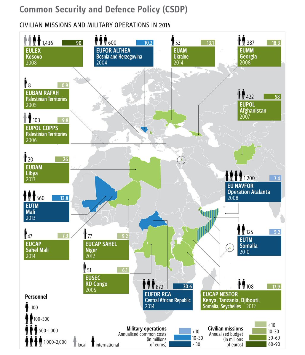 Eu Institute For Security Studies On Twitter Euiss - 
