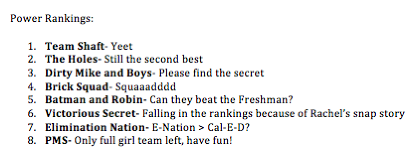 April_Madnesss's tweet photo. Power Rankings Round 3 http://t.co/8v2nY40mb2