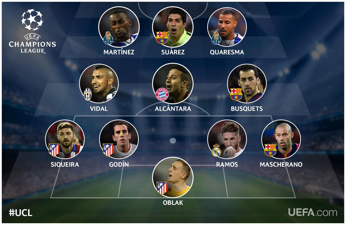 UEFA Champions League on Twitter: "Introducing the #UCL team of the week  ... http://t.co/vUttBadMQS" / Twitter