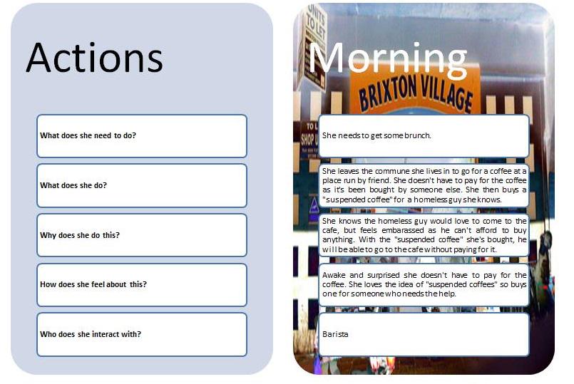 noelito's tweet photo. We have looked at the different types of users of public spaces http://t.co/F85E413LQb #hackyourborders @meslin http://t.co/FFenpfNvGs