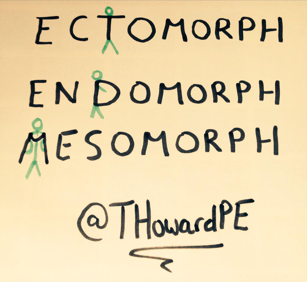 Tom Howard tweet media