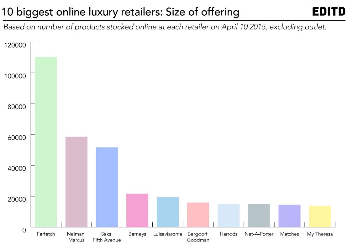 Permalink til innebygd bilde