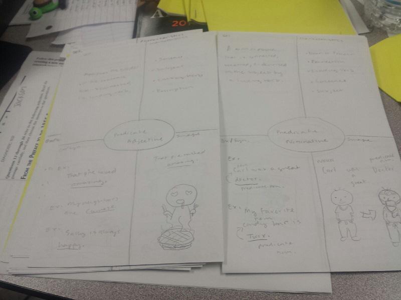 leawalker_it's tweet photo. @BALL_HIGH C Jackson uses Frayer Model AP Term review for upcoming AP Test #GISDGameOn @GISDGameOn http://t.co/hWIxigVADg