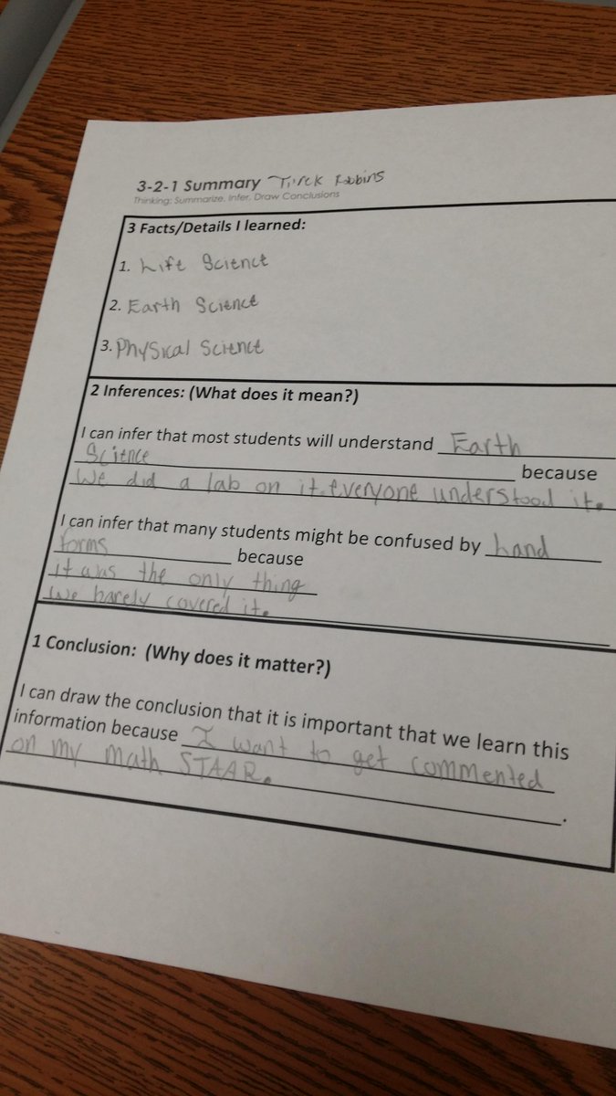 LCLessonPlans's tweet photo. #321summary in Daly's class @WeisAtGISD #GISDGameOn #TEAMWEIS @GISDGameOn http://t.co/FLdJQcFA4O