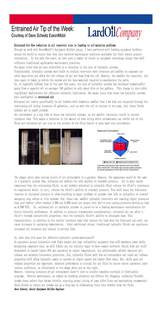 Lard Oil Company Twitter