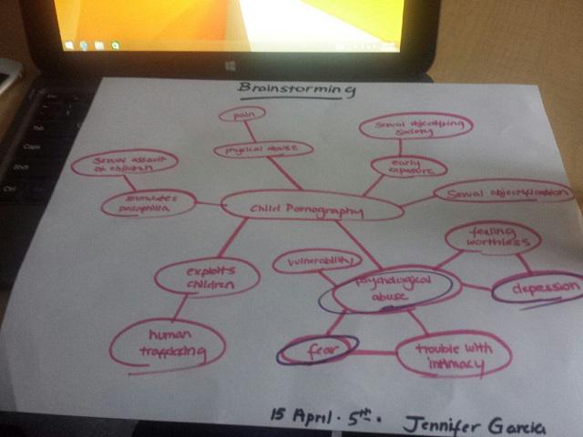 leawalker_it's tweet photo. C Jackson #PSAproject in 4, 5, 7, &amp; 8th periods #gaggle #googledraw #graphicorganizer #storymap #GISDGameOn http://t.co/gYrJrRkDp8