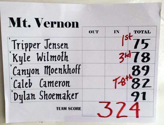 GolfMV's tweet photo. @OzarksOzone @OzarkPreps @scoreboardguy @RanceBurgerNL @MVHighSchool http://t.co/m2VRaQg1hT
