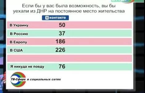 Полиция Москвы задержала двух региональных лидеров партии Немцова - Цензор.НЕТ 8472
